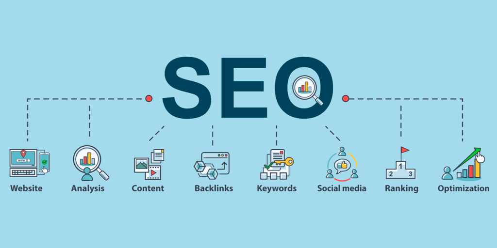 SEO digital marketing